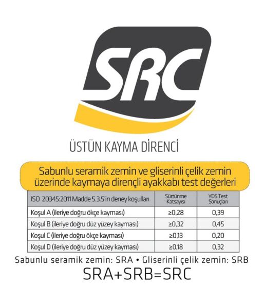 EL 170 S3 -SİYAH bot
