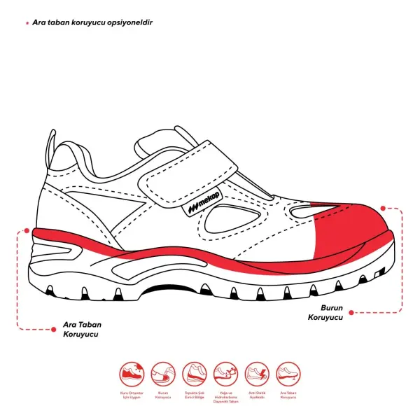 Mekap Pro Jüpiter 157-01 S1 Çelik Burunlu İş Güvenlik Ayakkabısı