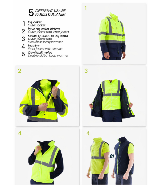 5+1 ŞANTİYE KABANI - İÇİ ÇIKMALI KABAN SARI-LACİVERT PARKA