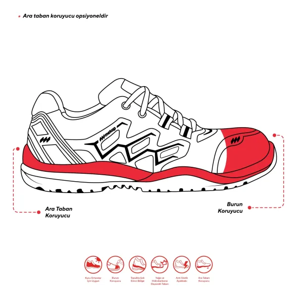 Mekap Pro Fresh RMK-93 S1 Burun Koruyuculu İş Güvenlik Ayakkabısı