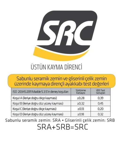 Yds Gpp 05 S1P Çelik Burun Çelik Taban Yazlık İş Ayakakbısı