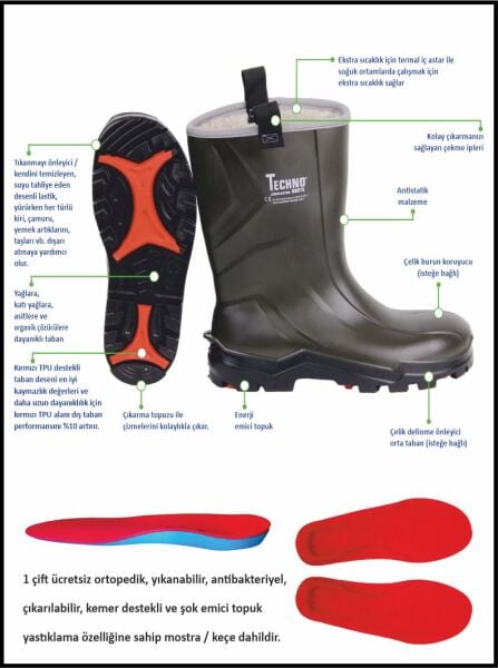 Techno Boots Jobmaster Rigger Alaska XtremeGrip İş Botu